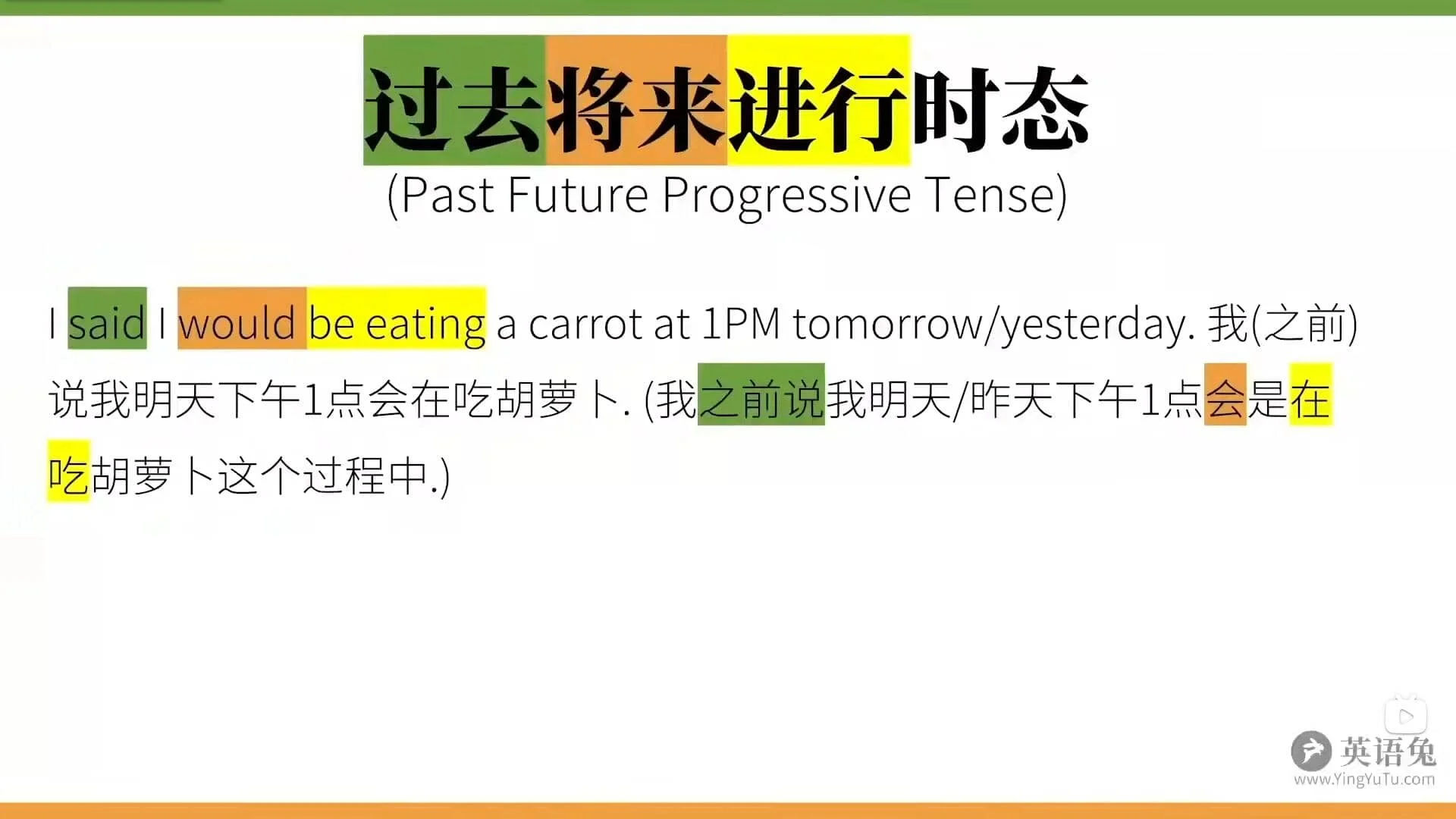 英语语法笔记——动词插图21 英语语法笔记——动词插图21