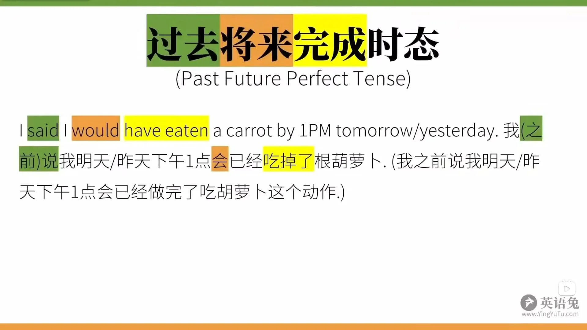 英语语法笔记——动词插图22 英语语法笔记——动词插图22