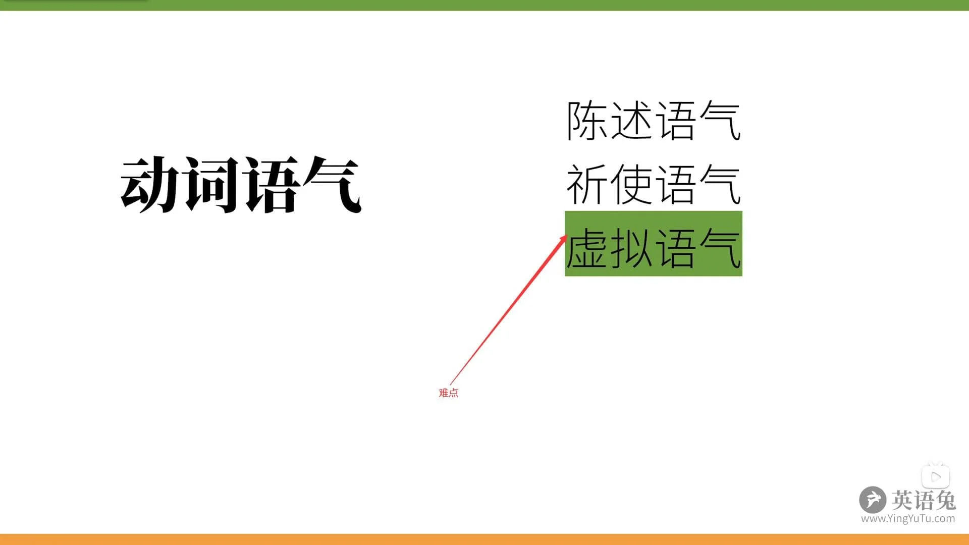 英语语法笔记——动词插图24 英语语法笔记——动词插图24