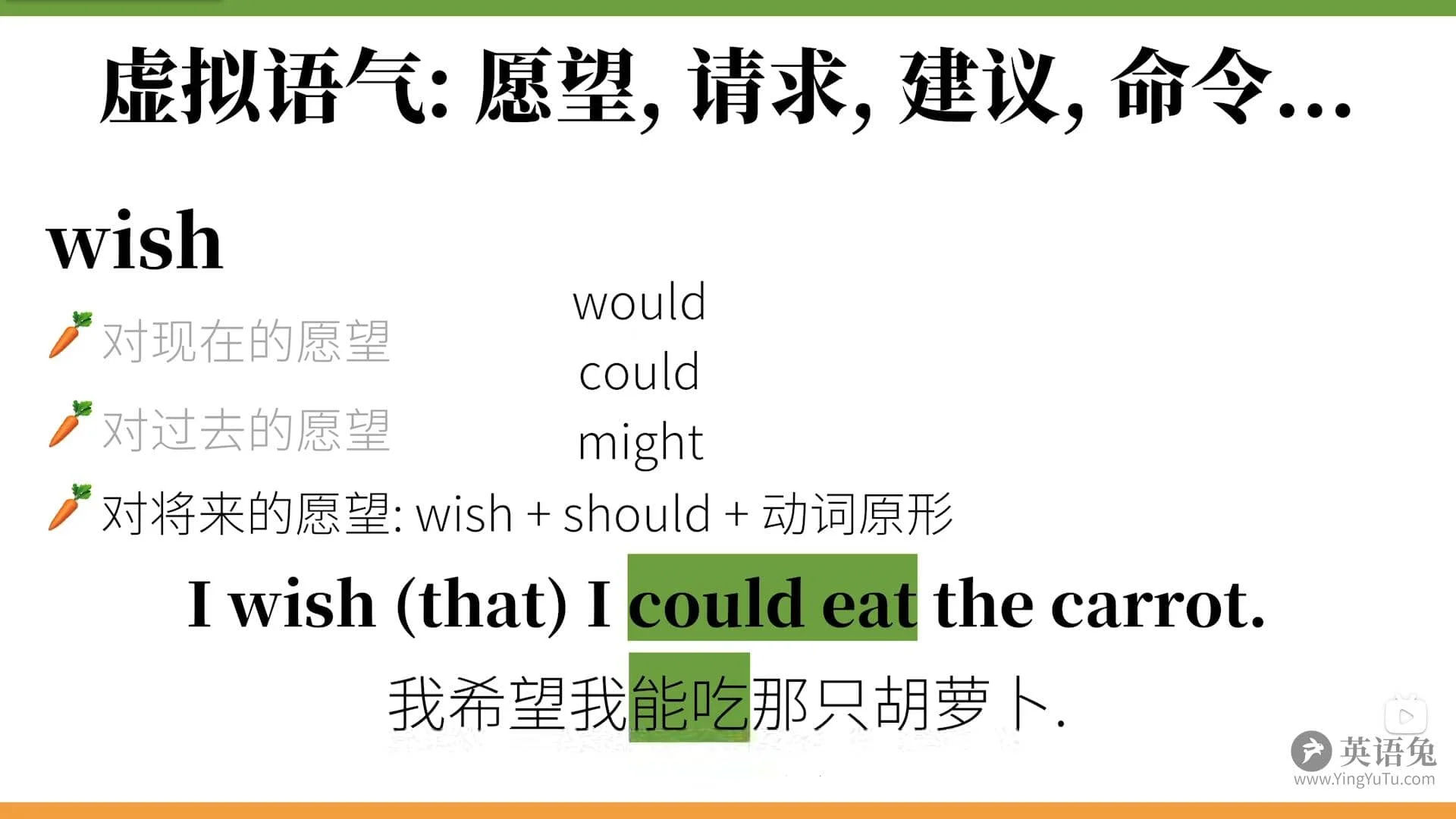 英语语法笔记——动词插图36 英语语法笔记——动词插图36