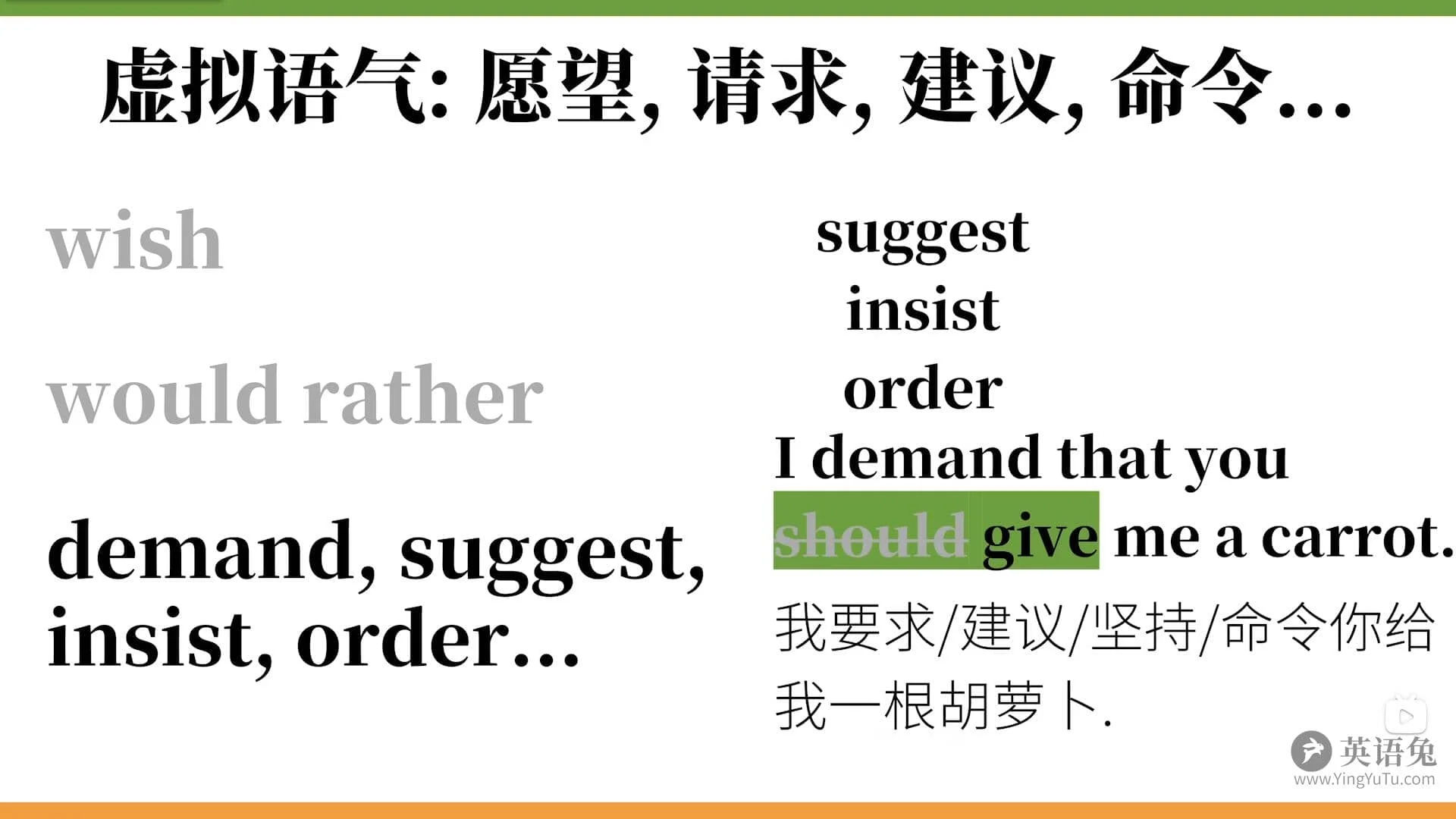 英语语法笔记——动词插图37 英语语法笔记——动词插图37