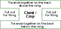cropbra