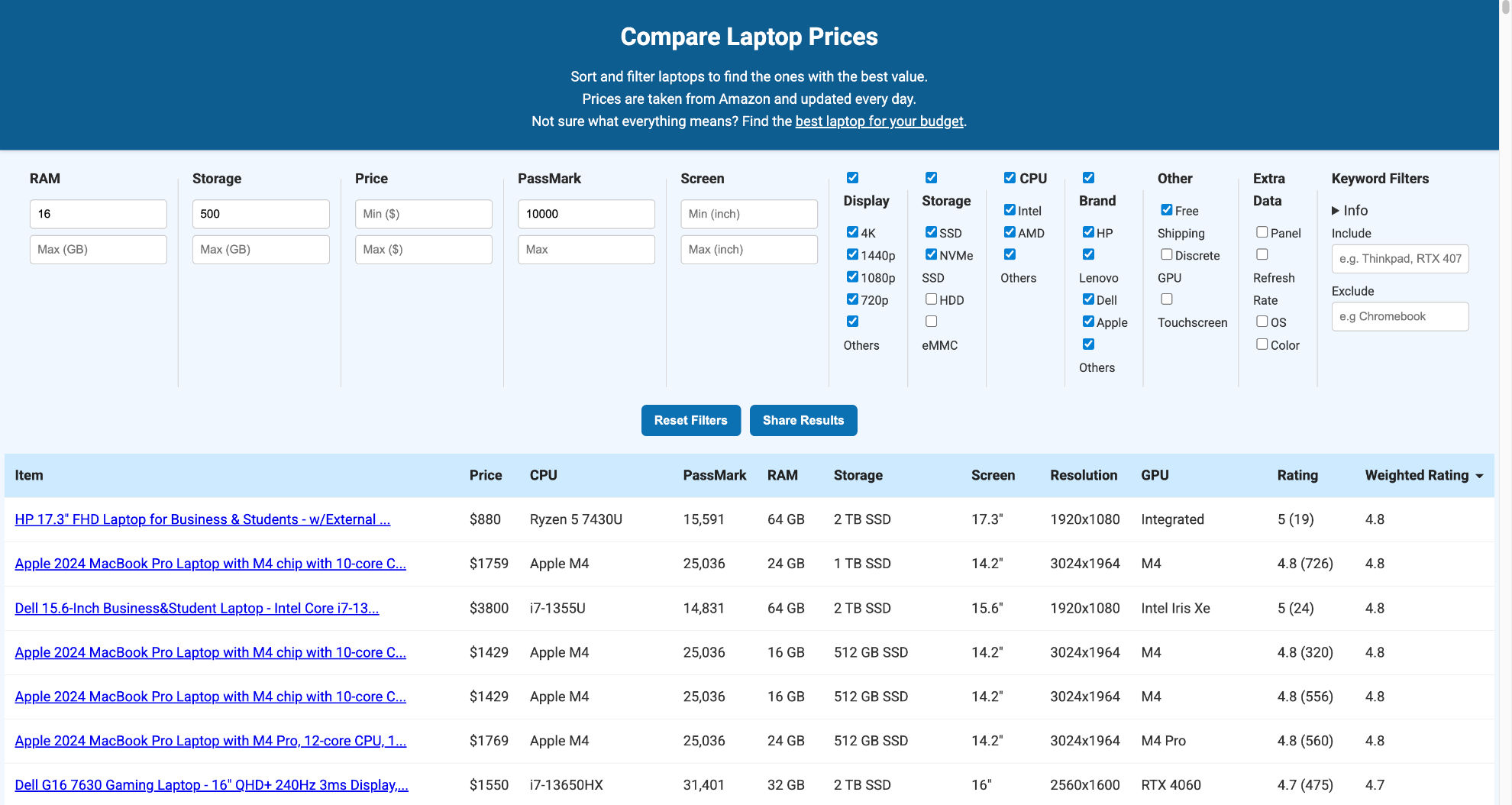 Compare Laptop Prices