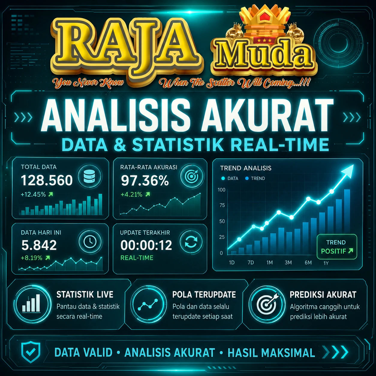 RAJAMUDA