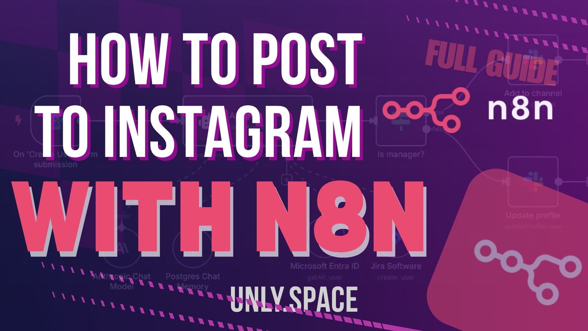 How to Post to Instagram with n8n in 2025 