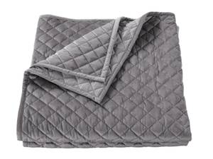 Picture of Velvet Diamond King Quilt Set