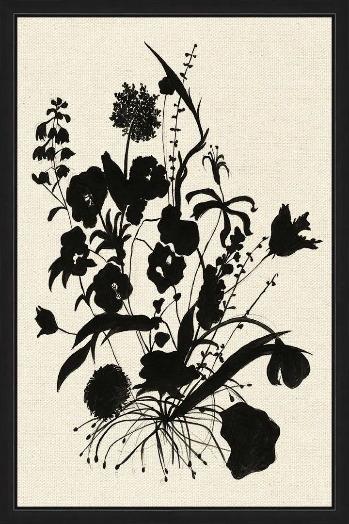 Picture of Silhouetted Wildflowers Wall Art Set