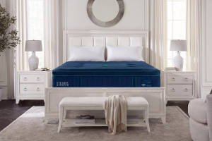 Picture of Reserve Firm Pillowtop II Queen Mattress