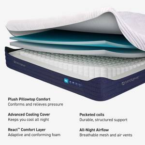 Picture of H4 Pillowtop Hybrid Medium Cal-King Mattress
