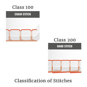 Stitch Type - Class 100 and 200