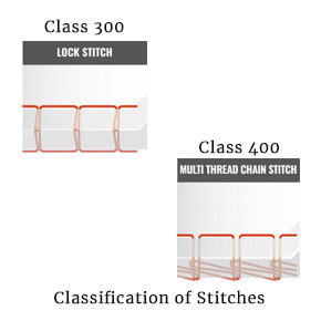 Stitch Type - Class 300 and 400