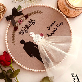 Wonderful Wedding Gift for your Brother Wonderful Wedding Gift for your Brother