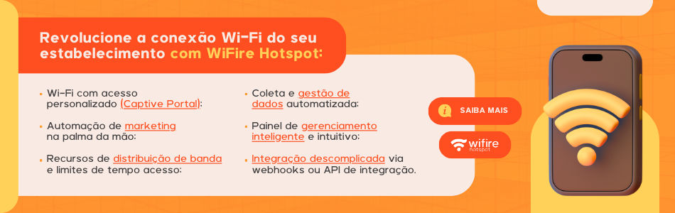 Banner digital para divulgar a solução Wifire Hotspot para varejo