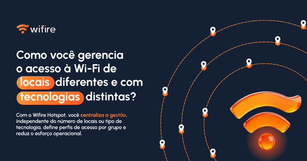 Um ícone de sinal de Wi-Fi com texto em português sobre o gerenciamento do acesso Wi-Fi em diferentes locais e com diversas tecnologias, apresentando círculos concêntricos laranja, a marca Wifire e destacando a conectividade aprimorada por meio do Wi-Fi 7.