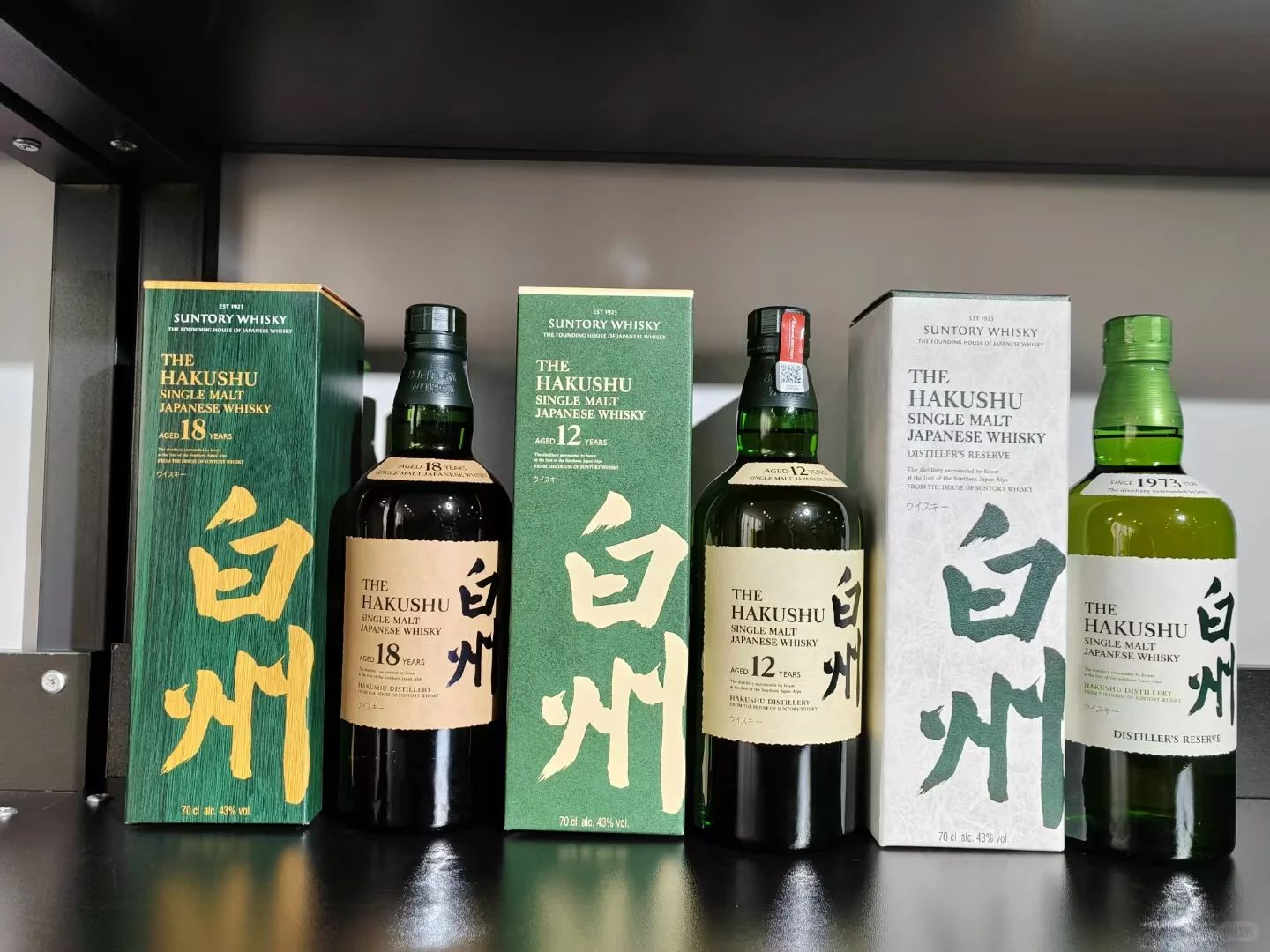 白州 12 年 18 年 25 年及限定版估價層級示意圖