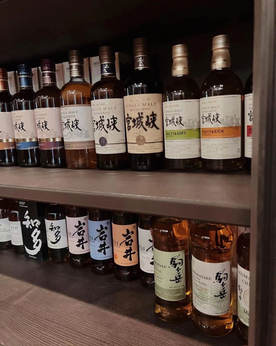 蒸餾烈酒與葡萄酒在沒有單據時的來源及實物評估比較圖