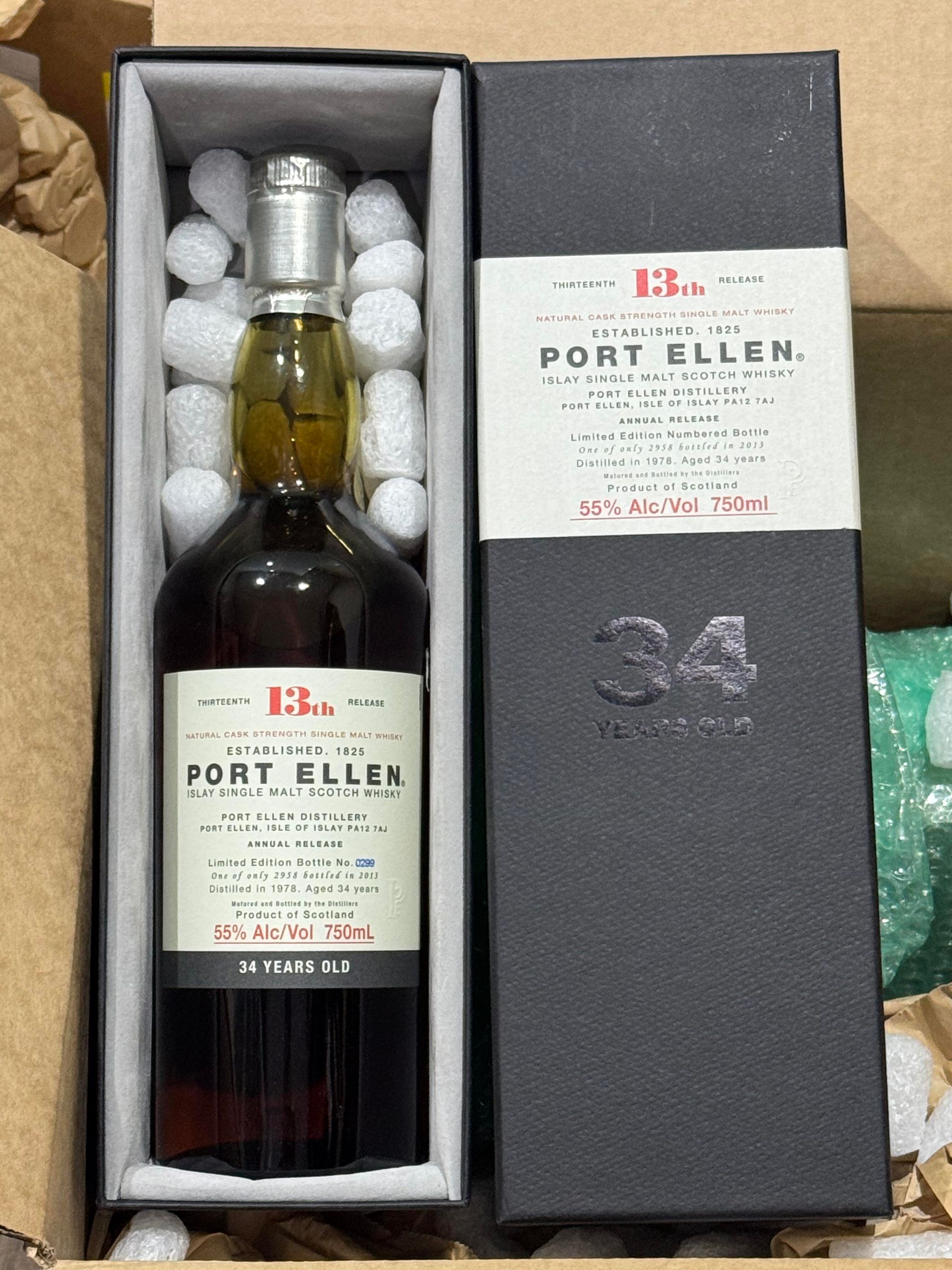 Port Ellen 波特艾倫官方裝瓶投資級別示意圖