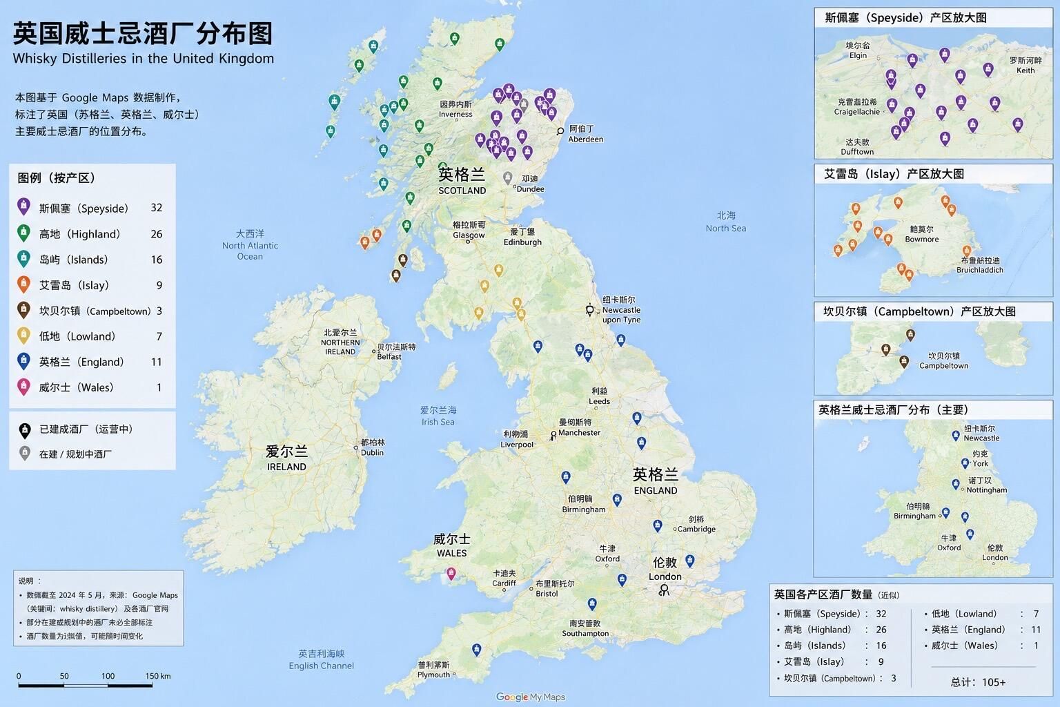 蘇格蘭五大產區威士忌回收熱度排名封面圖