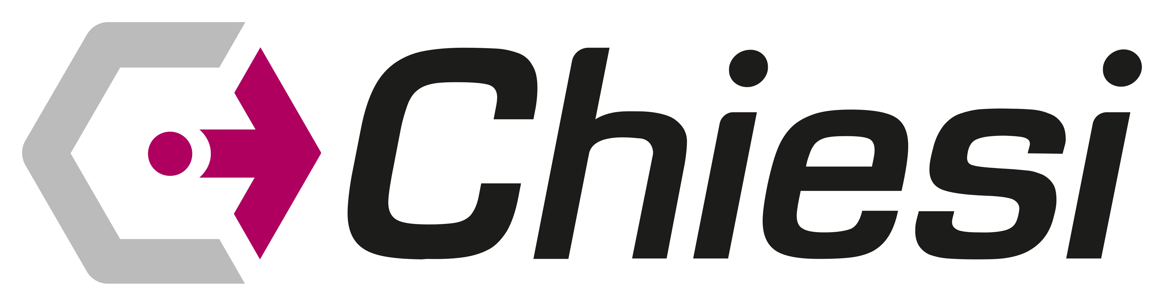 Chiesi Farmaceutici - Partner strategico