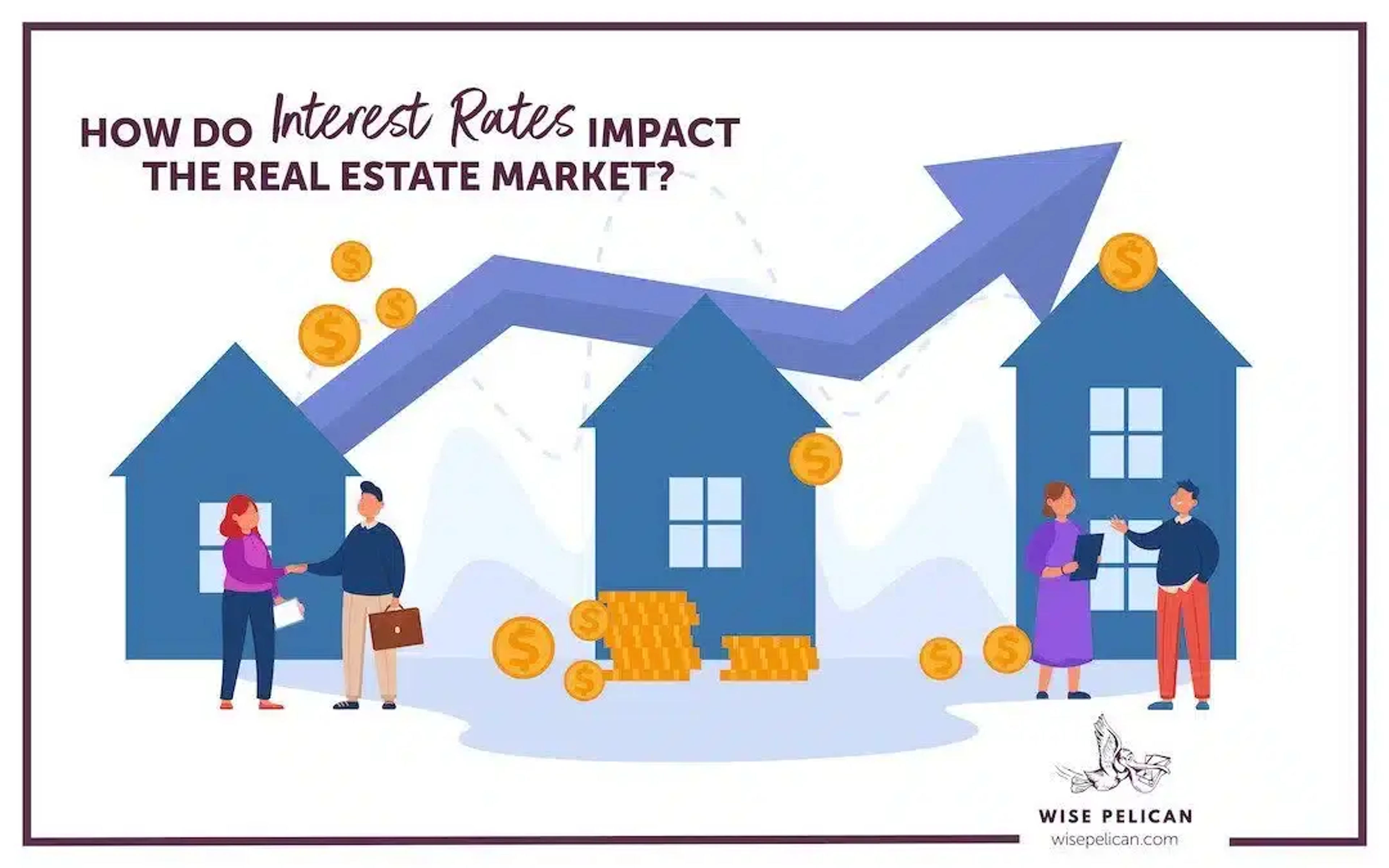 Understand How Interest Rates Affect Real Estate