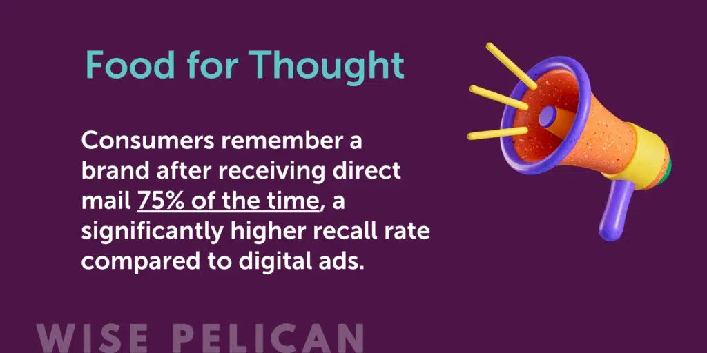 Direct mail advertising brand awareness