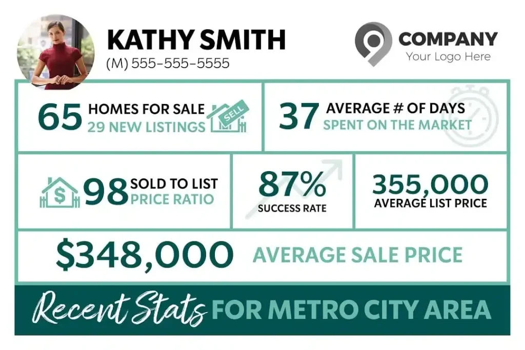 direct mail real estate postcards