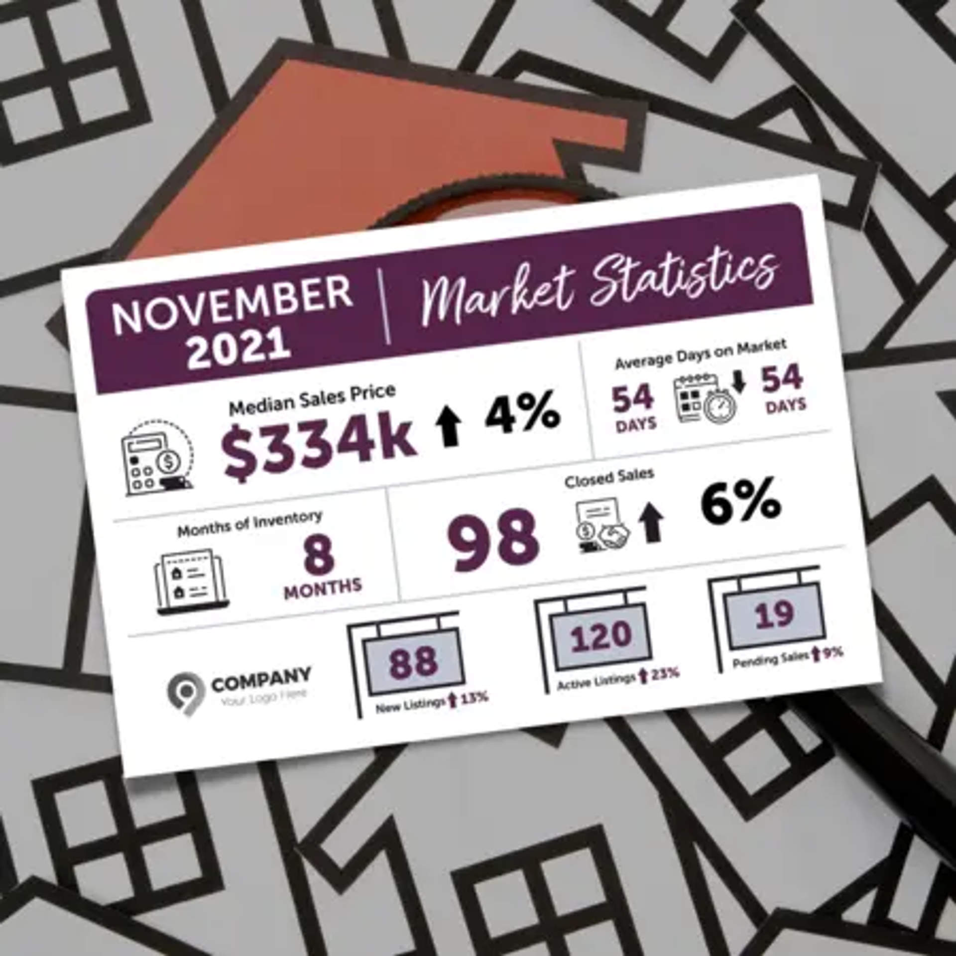real estate market update postcards