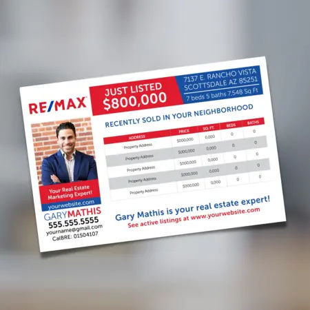 remax postcards