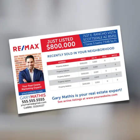 remax postcards