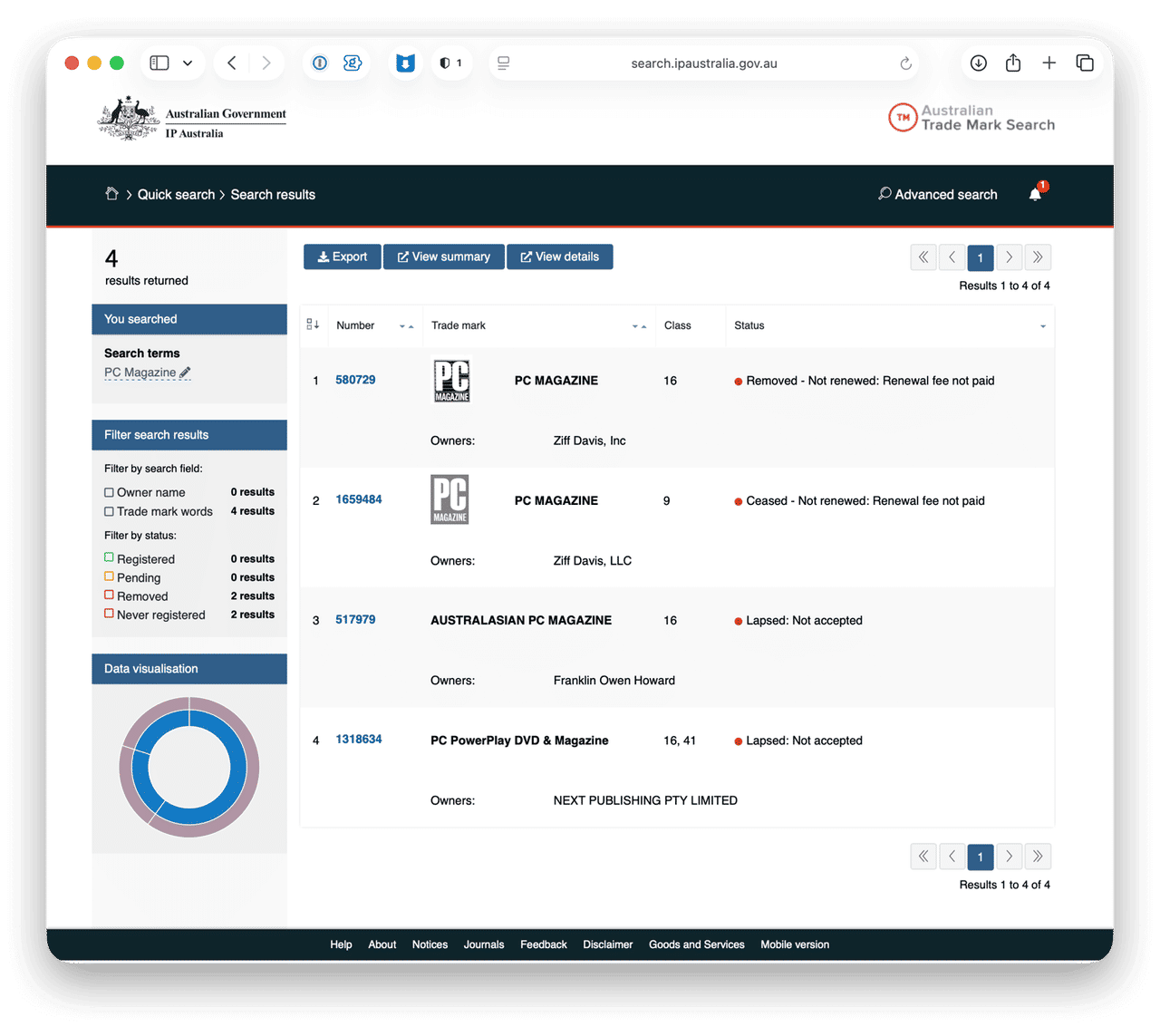 Trademark search for PC Magazine ⌘