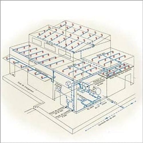 Fire Fighting Sprinkler Systems