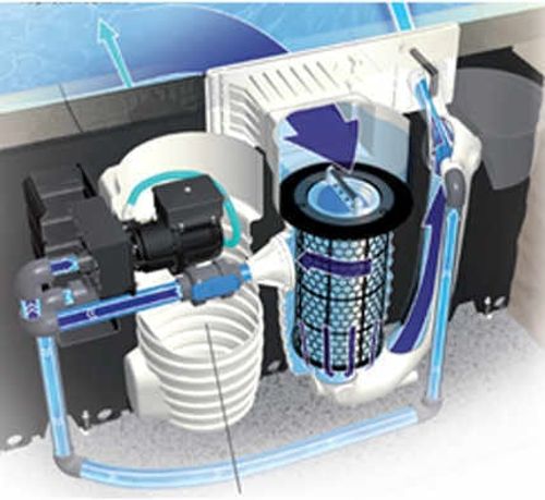 Filtration System