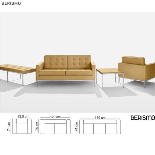 Berismo