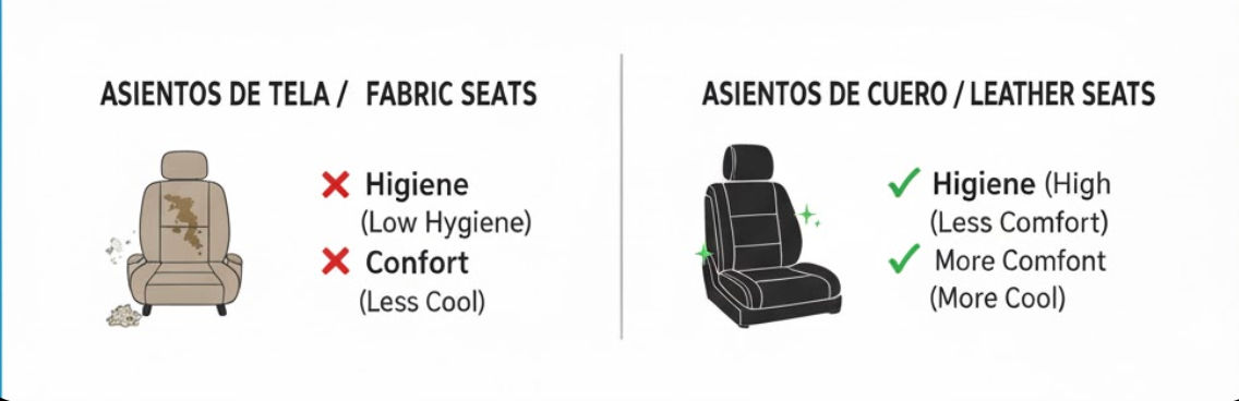 Cancun shuttle with premium leather seats and hygiene comparison