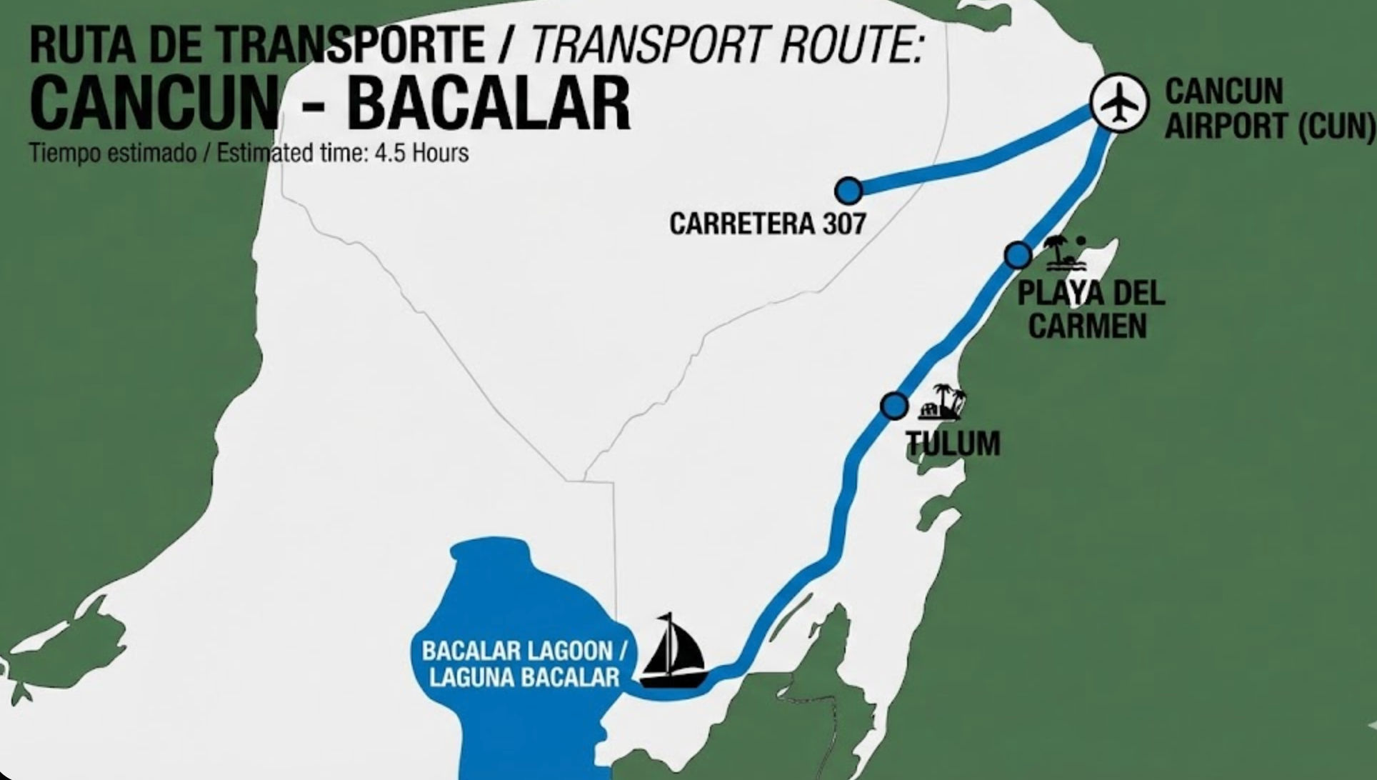 Cómo ir del Aeropuerto de Cancún a Bacalar - Traslados Directos Taxi y transporte privado desde el Aeropuerto de Cancún a Bacalar