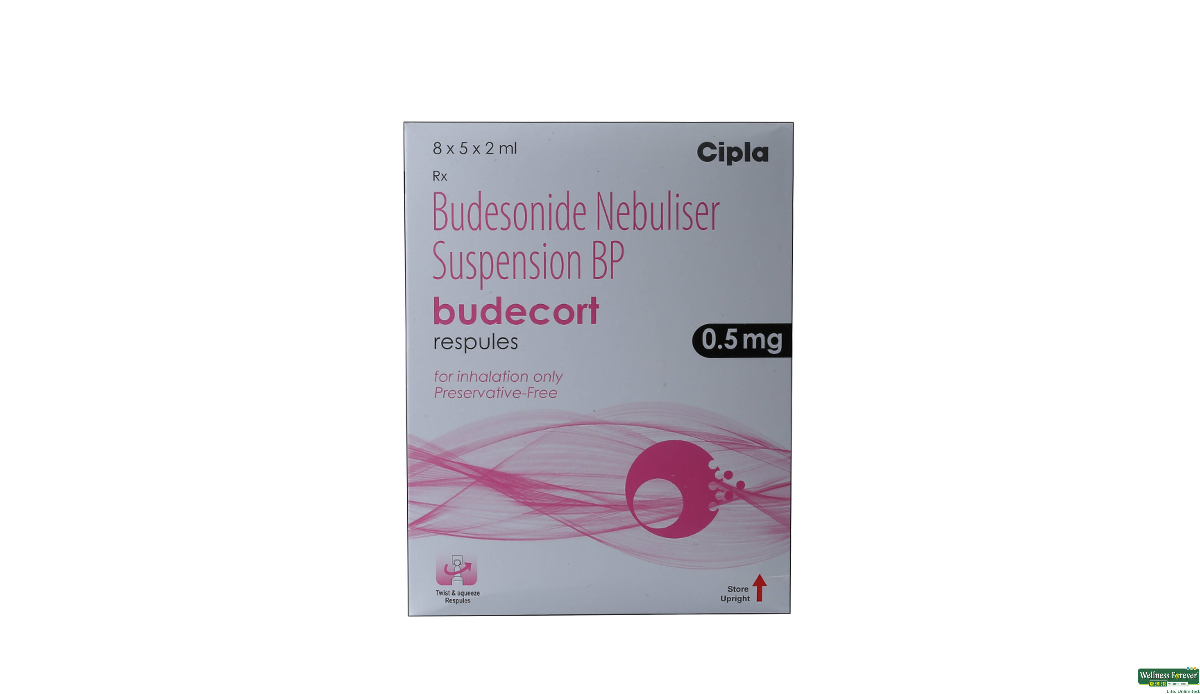 BUDECORT 0.5MG RESPULES 2ML- 1, 2ML, 