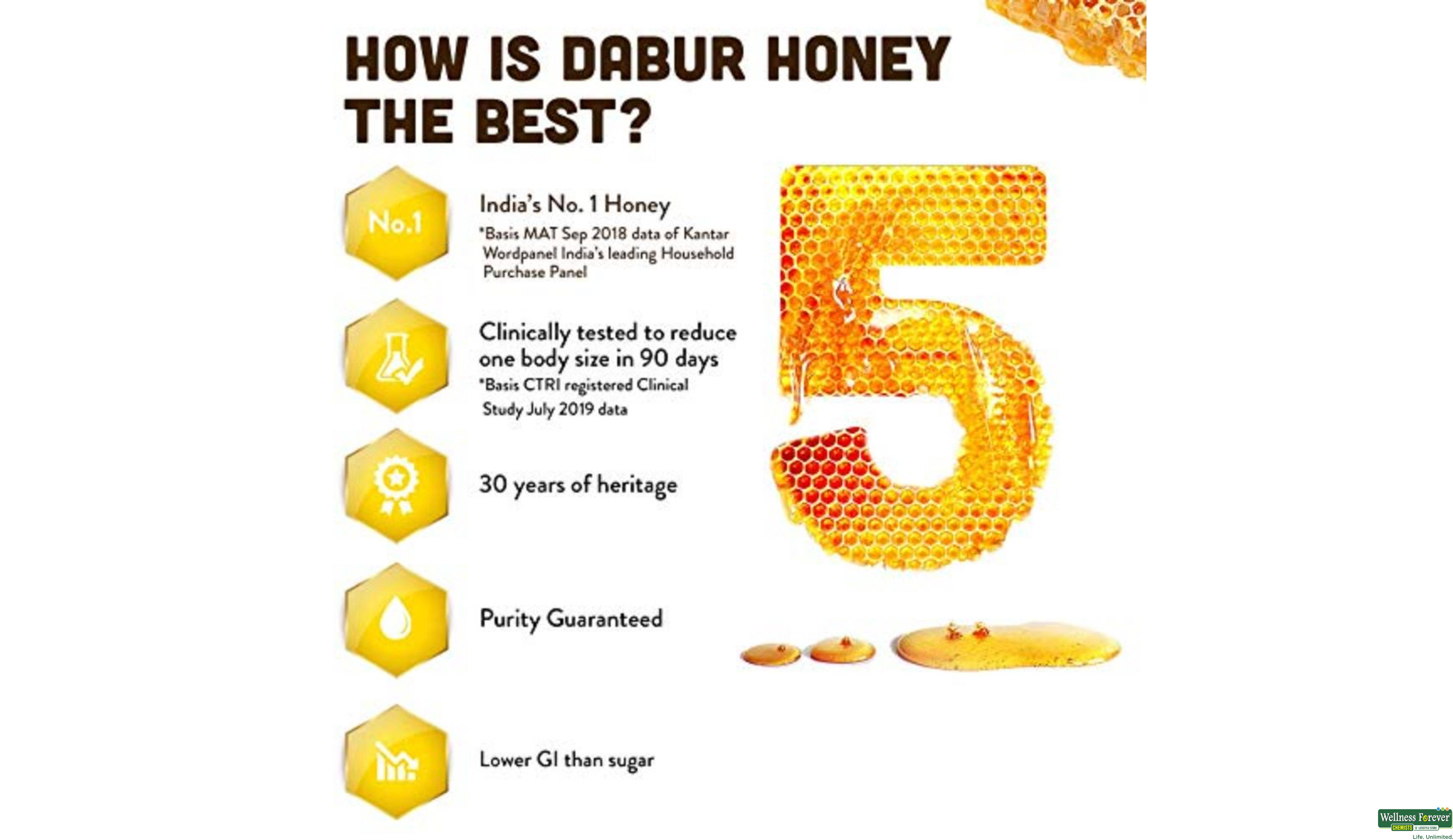 DABUR HONEY 250GM- 4, 250GM, 