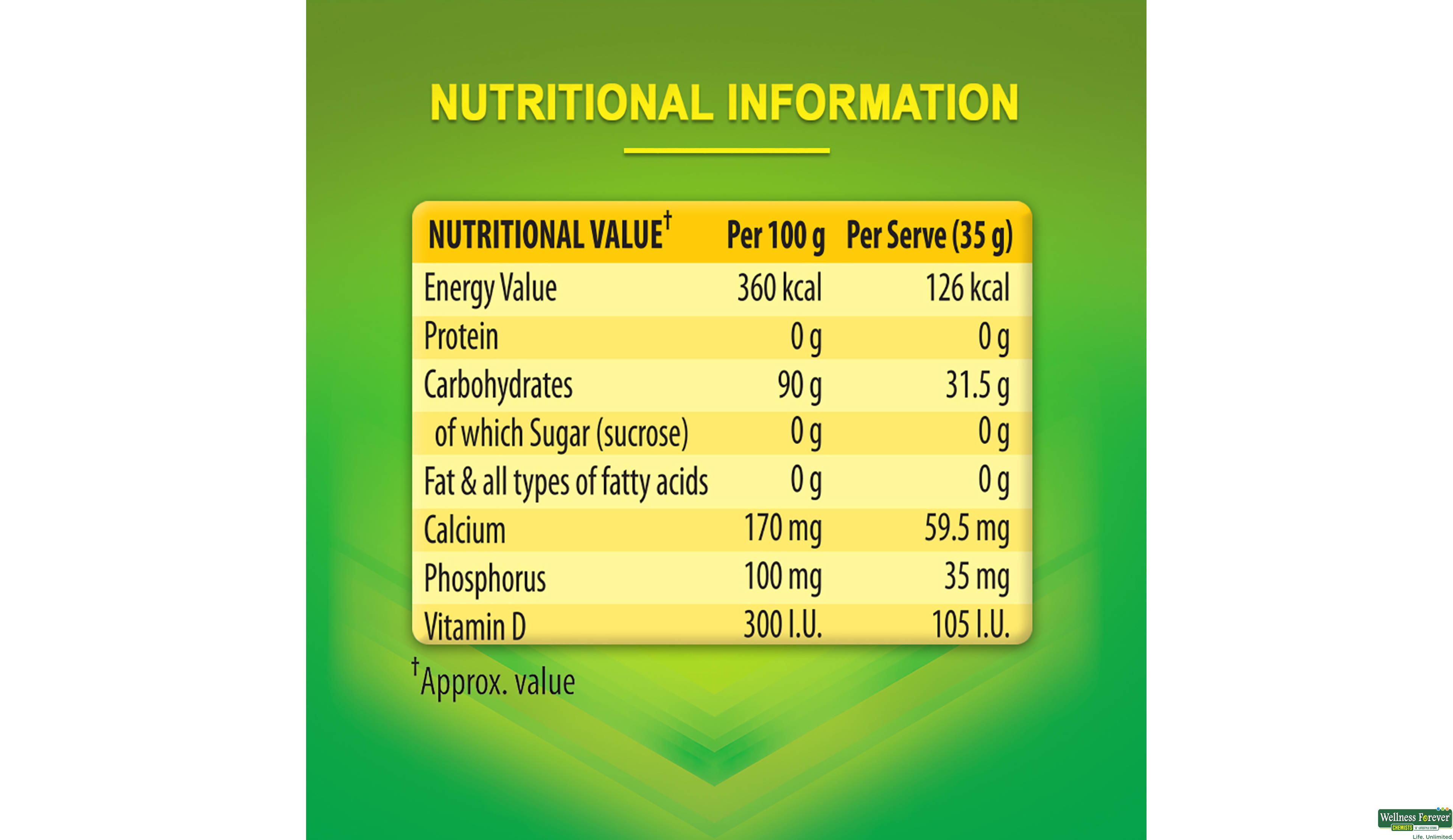 GLUCON D PWDR ORIGINAL REF 1KG- 9, 1KG, 