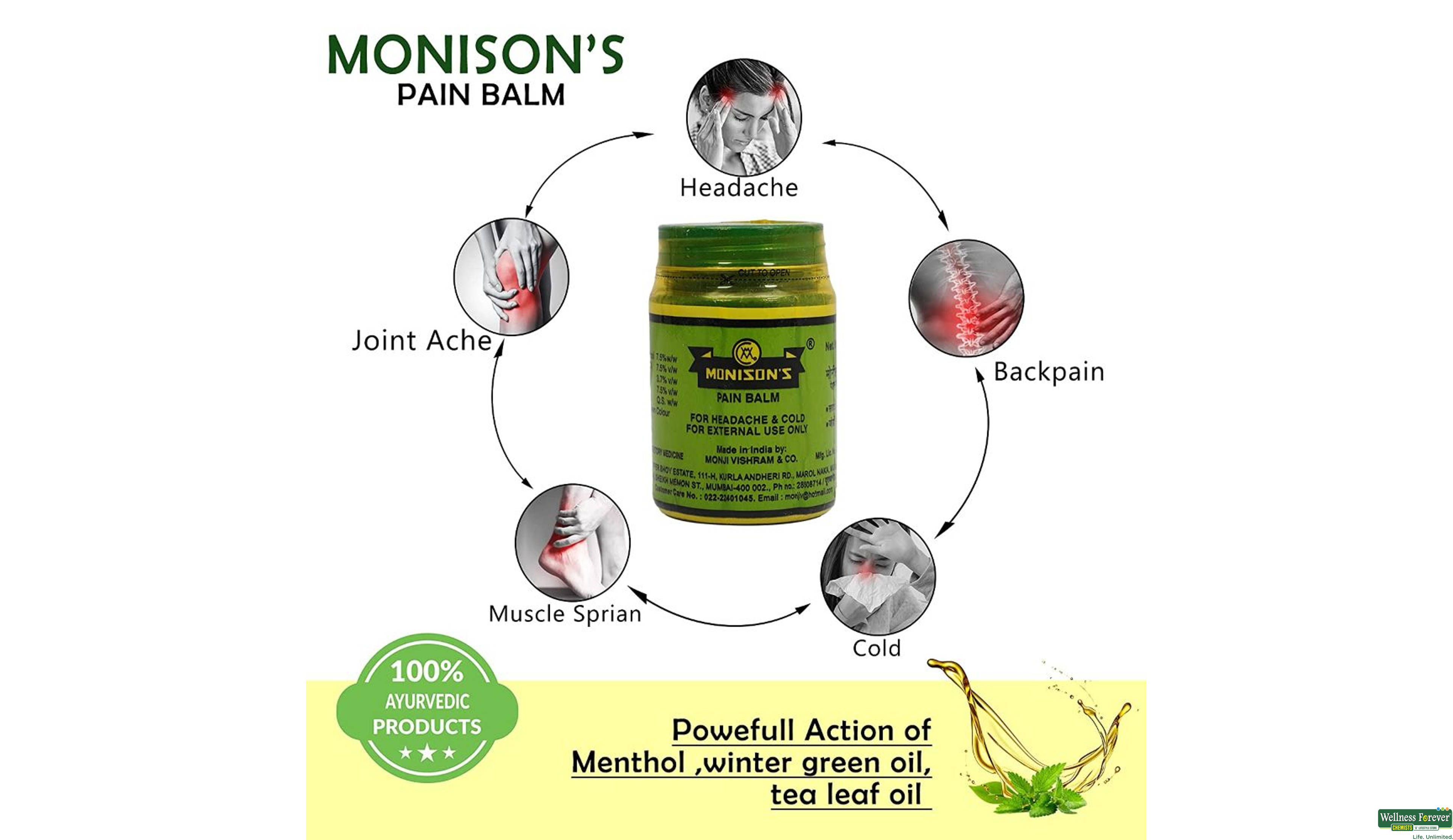 MONISONS PAIN BALM 25GM- 2, 25GM, 