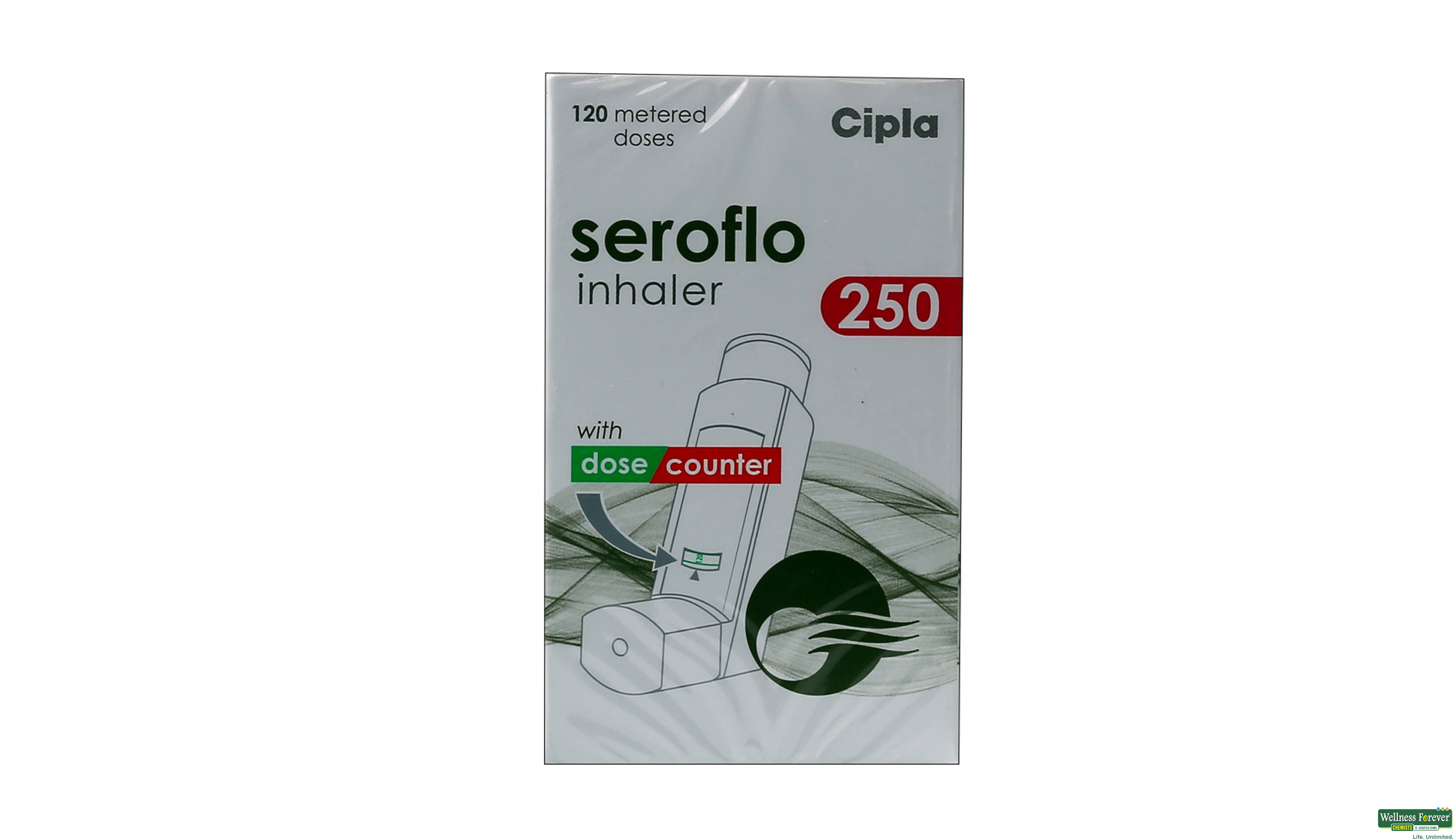 SEROFLO 250 INHALER- 1, 1PC, null