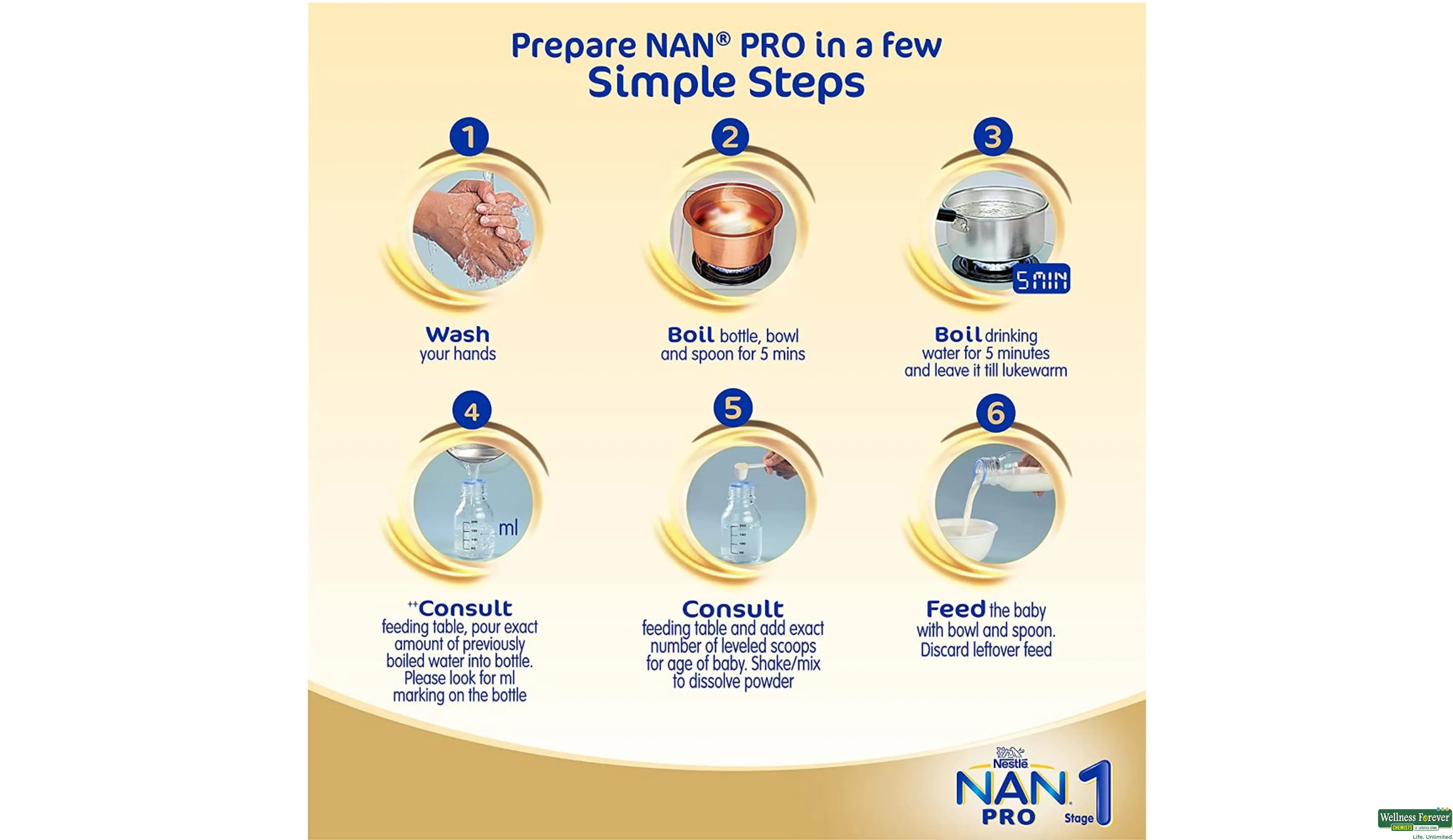Nestle nan pro 1 how to prepare discount
