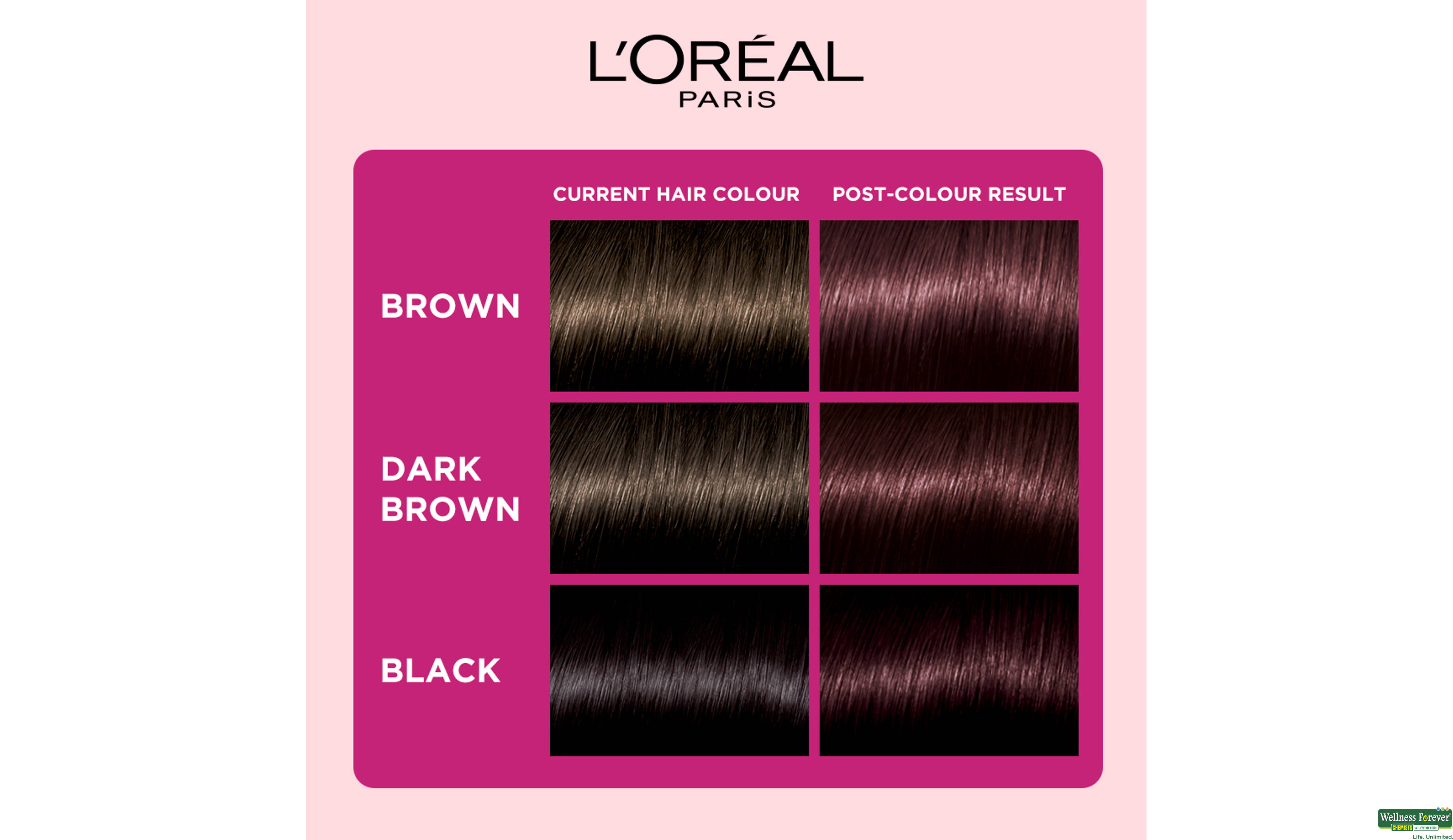 LOREAL HR/COLOR CAST PLUM 316 1PC- 7, 1PC, 