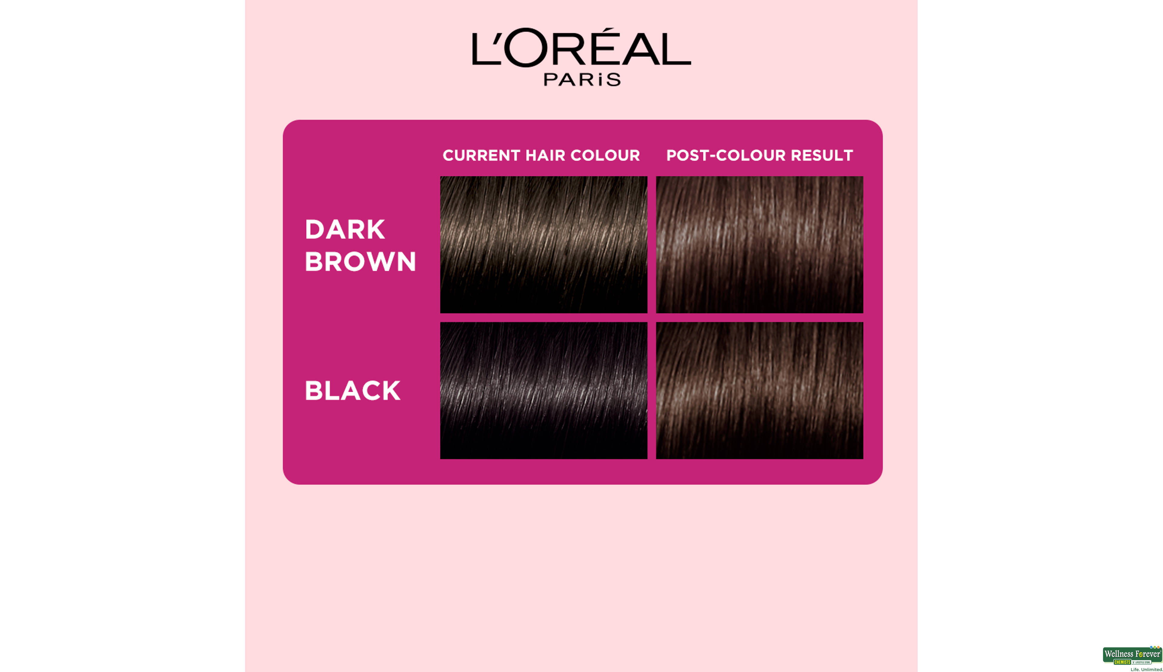 LOREAL HR/CLR CAST DARKEST BROWN 300 1PC- 7, 1PC, 