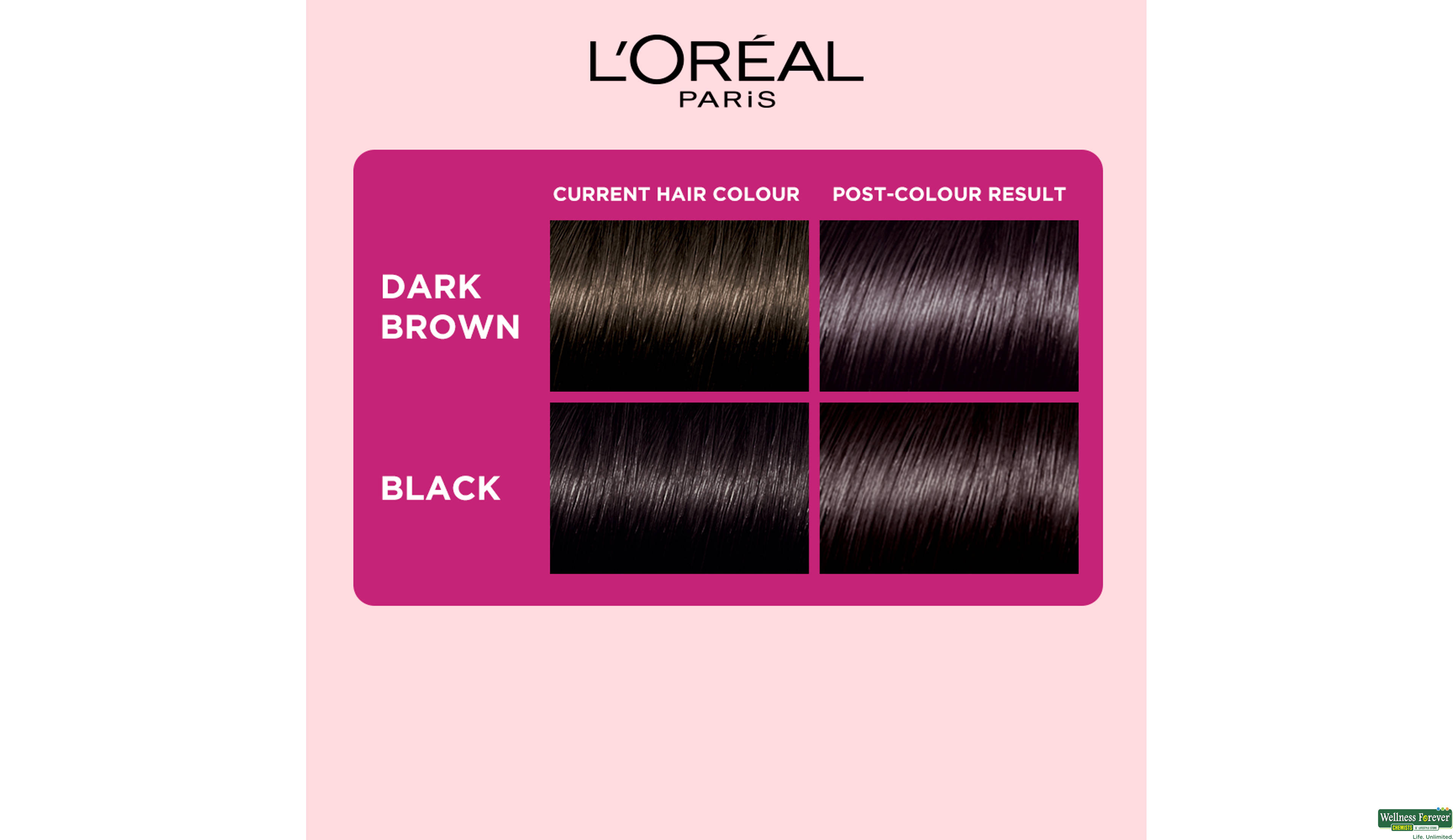 LOREAL HR/COLOR CAST EBONY BLACK 200 1PC- 7, 1PC, 