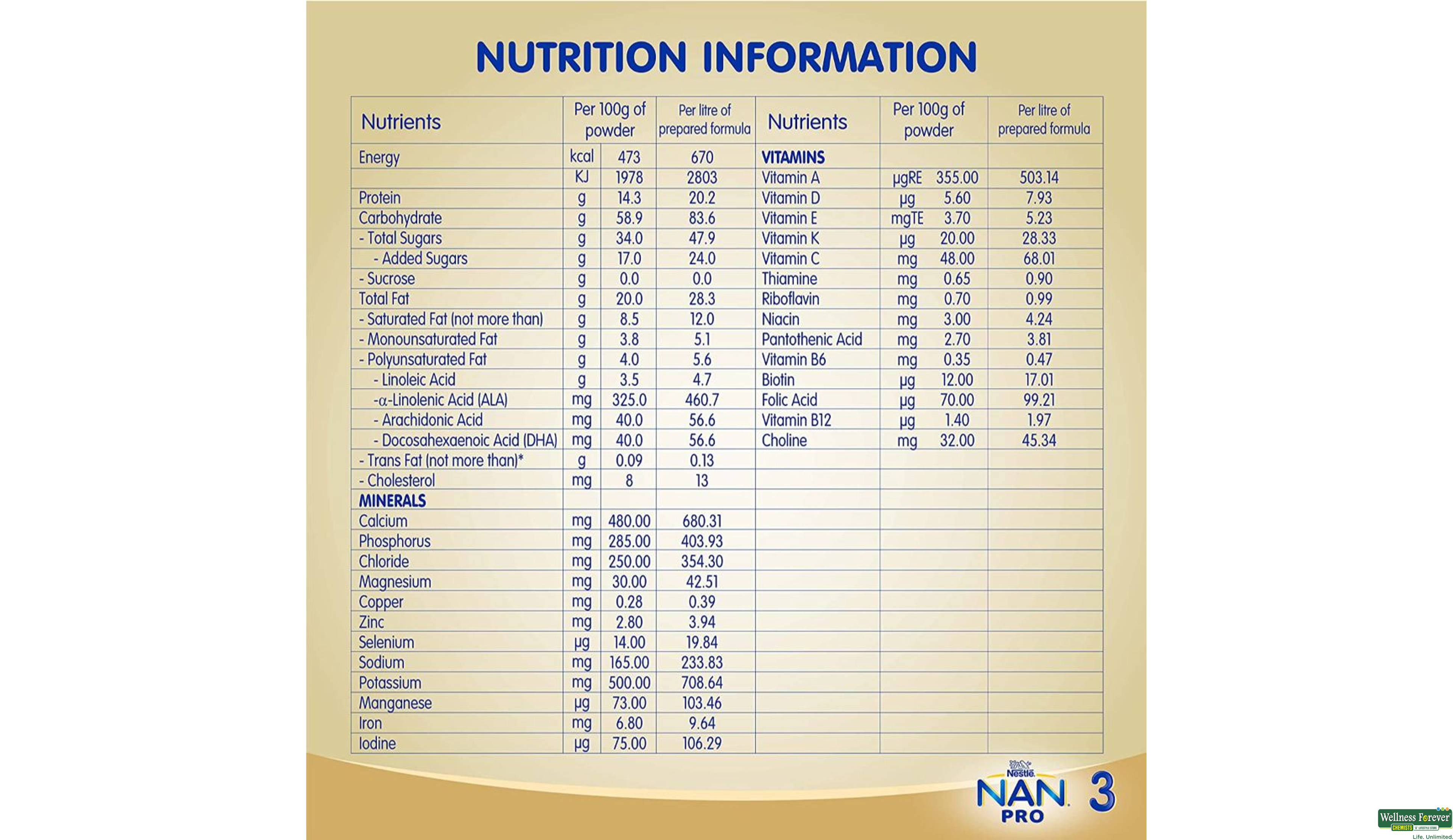 NAN PRO 3 REF 400GM- 6, 400GM, 