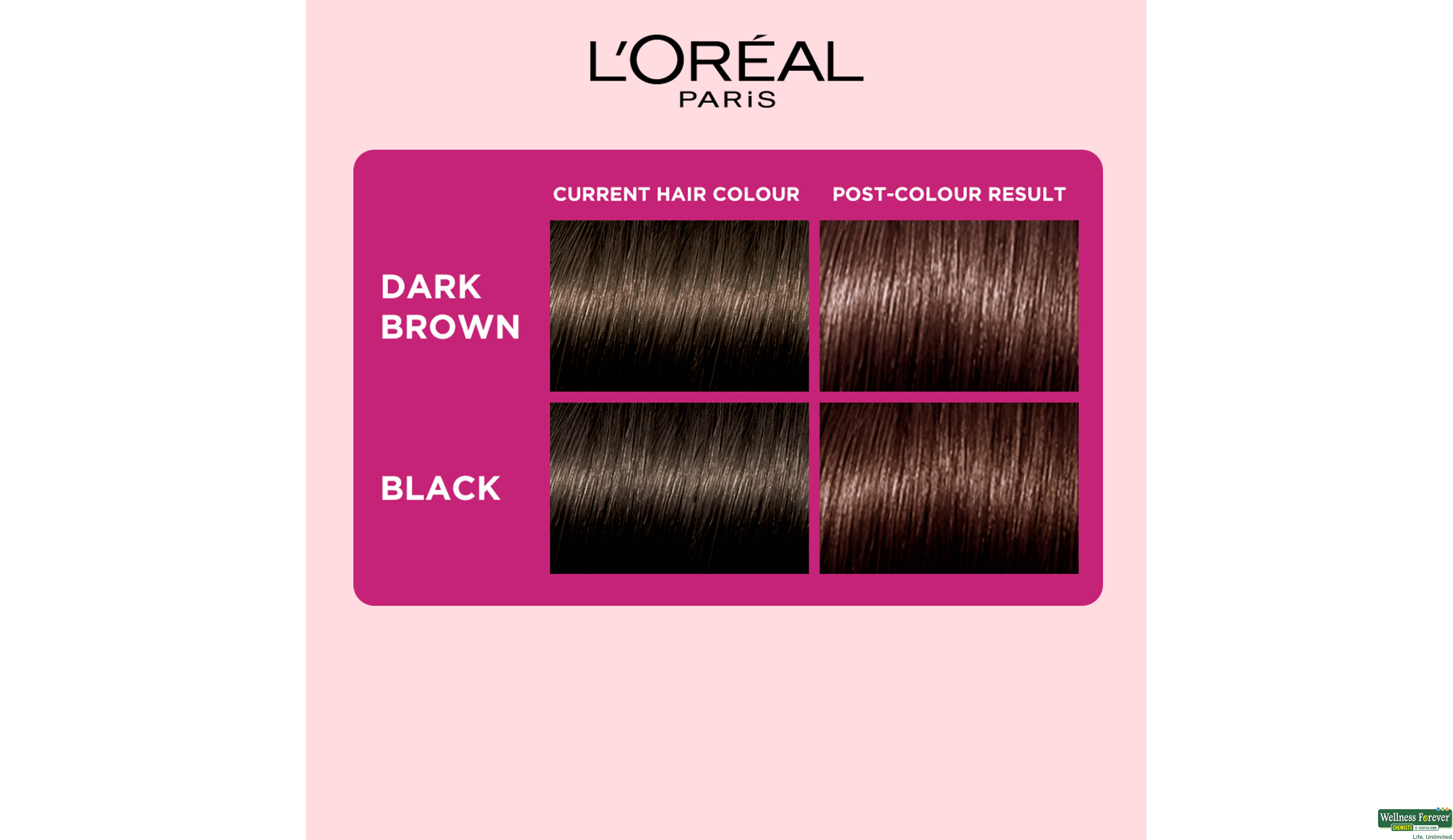 LOREAL HR/COLOR CAST ICED CHOC 415 1PC- 7, 1PC, 