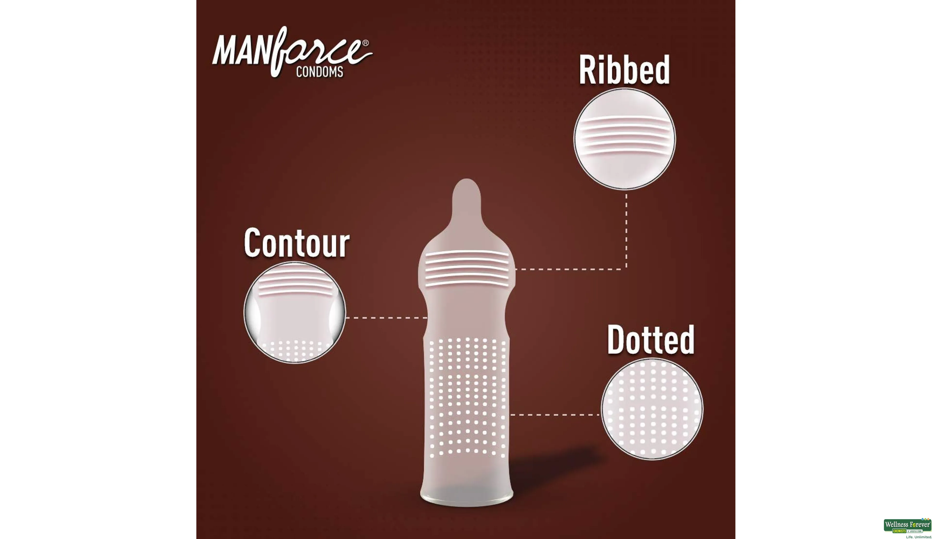 MANFORCE CONDOM CHOC 3PC- 3, 3PC, 