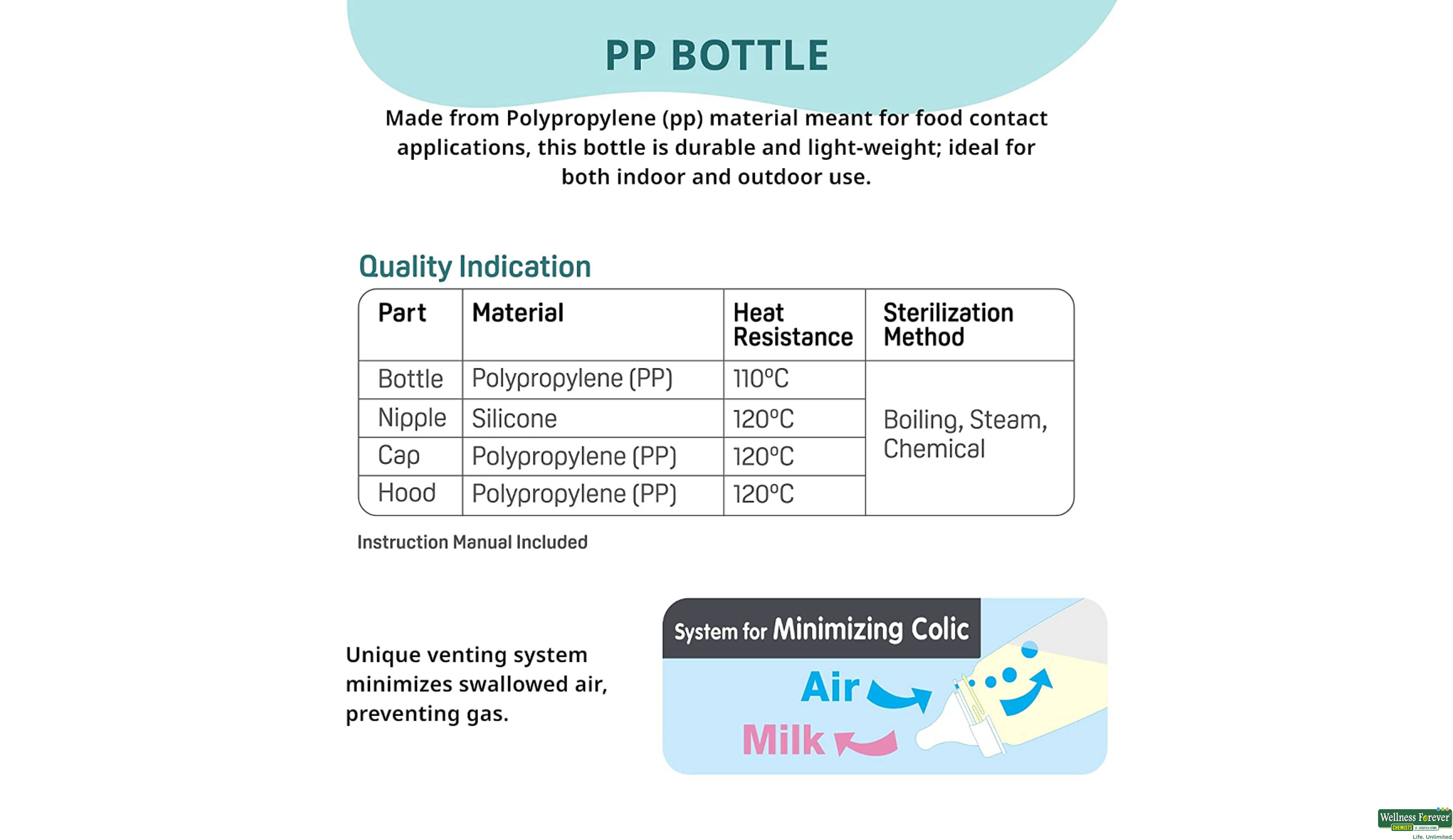 PIGEON FEED/BOTT PLASTIC 0-3 120ML- 4, 120ML, null