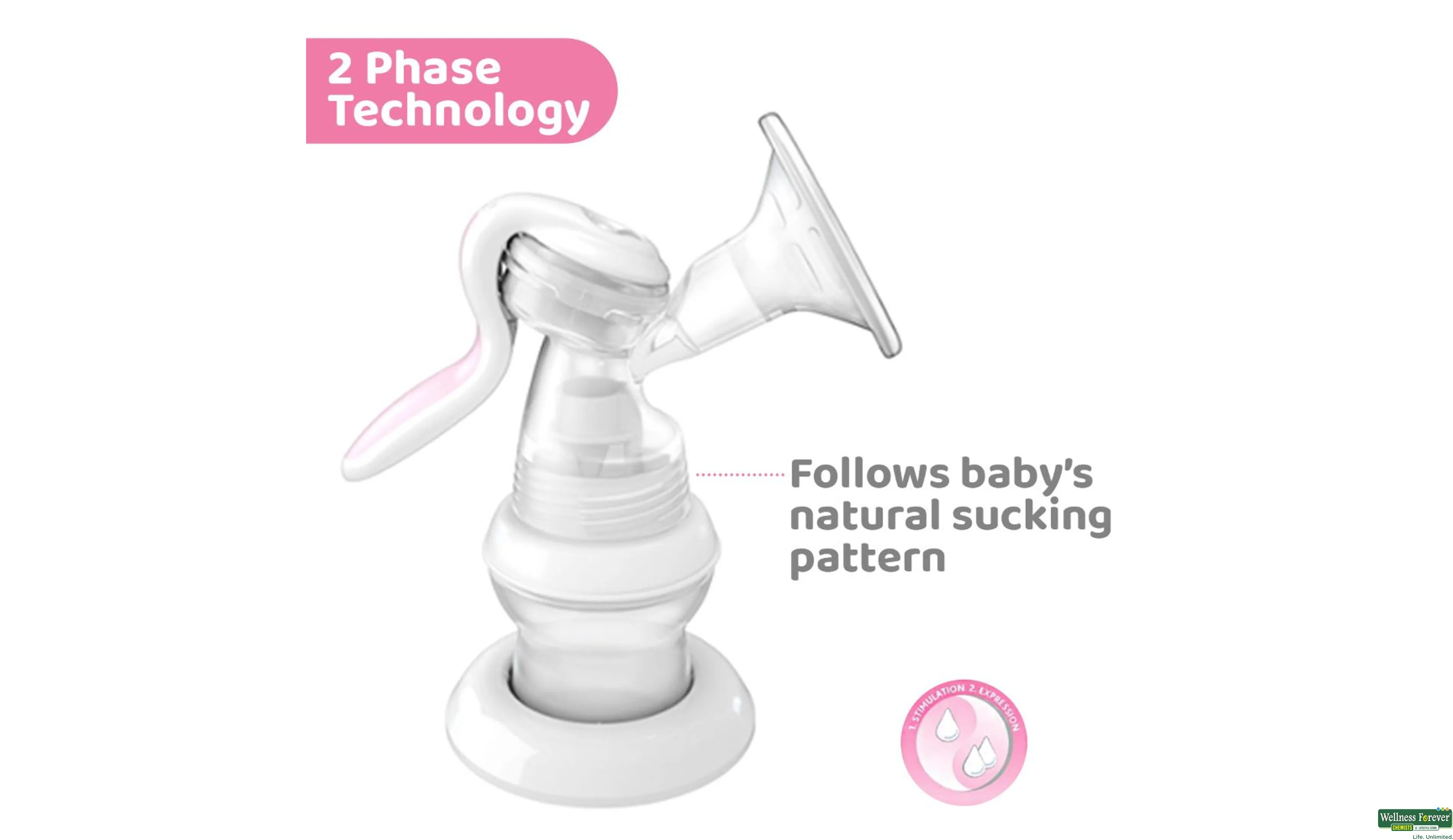 CHICCO BREAST PUMP MANNUAL 1PC- 3, 1PC, 