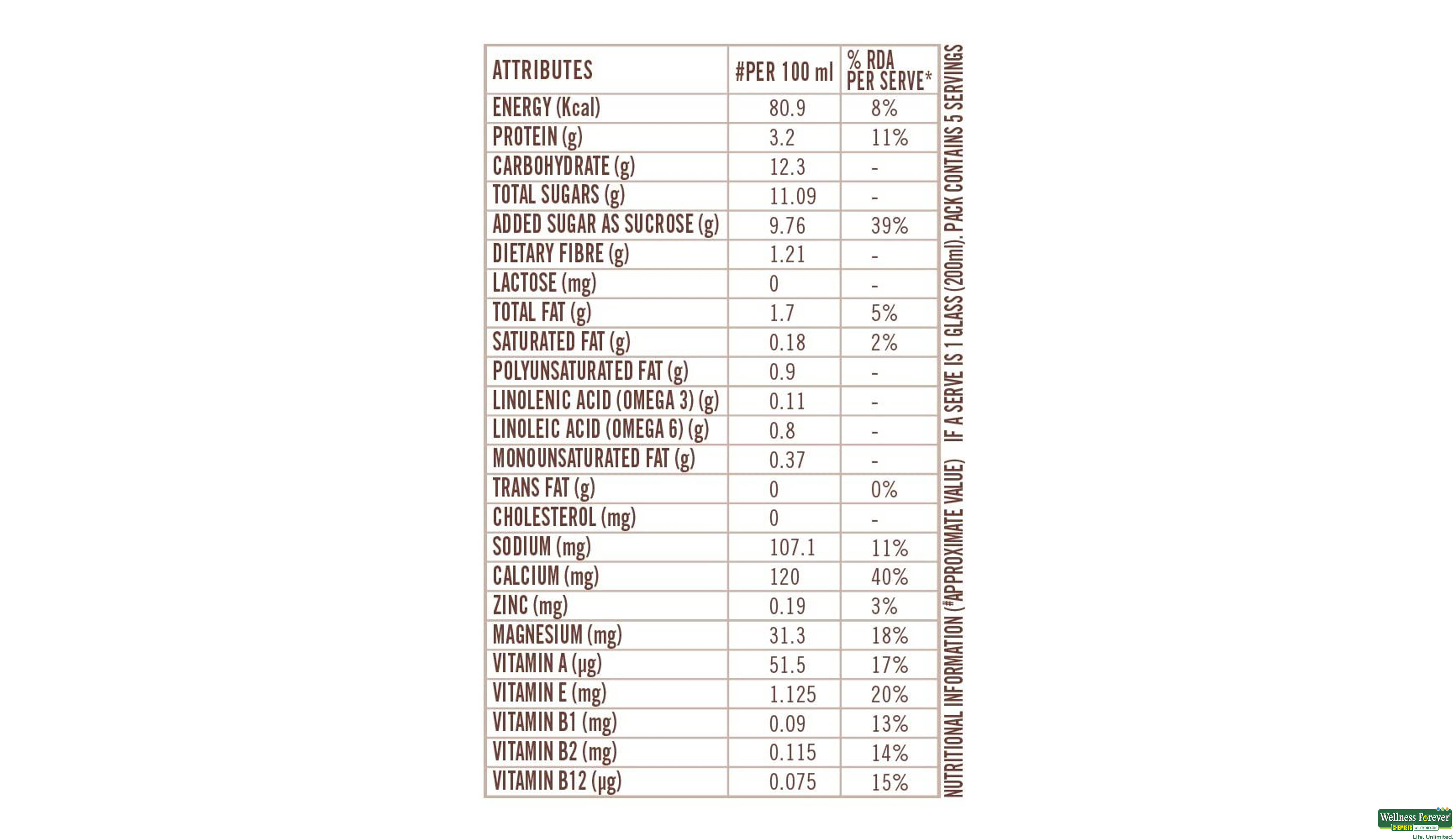 SOFIT SOYA MILK CHOC 1LTR- 5, 1LTR, null